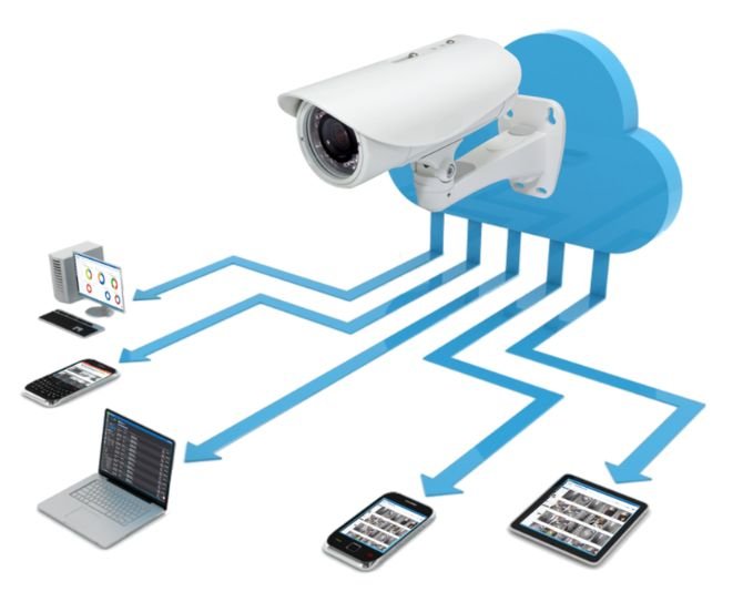 Cloud Storage Setup Our cloud storage setup service provides a secure and reliable solution for backing up your CCTV footage. With easy access from any device, this service ensures that your recordings are stored safely off-site, protecting them from theft or damage.
